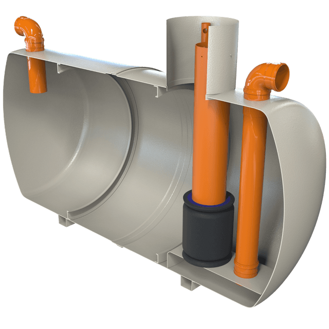 AquaOil Forecourt separator